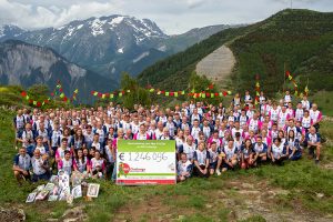 BIG Challenge maakt voorlopige opbrengst van ruim 1,24 miljoen euro bekend